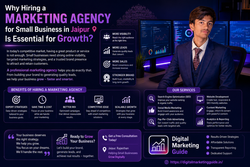 Best Marketing Agency for Small Business in Jaipur