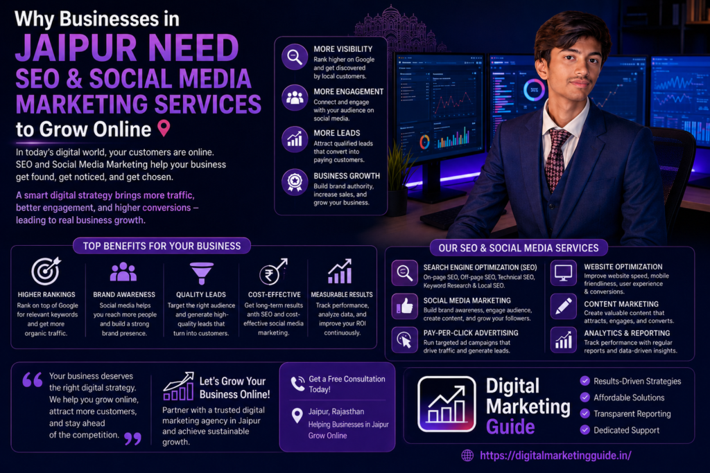 Best SEO Digital Marketing Agency in Jaipur